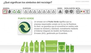 simbolos del reciclaje