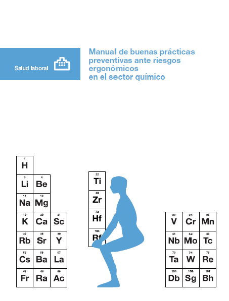 ergo quimica