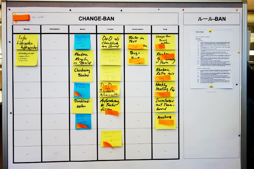 Kanban Board