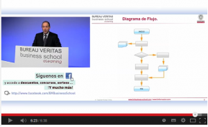 diagrama de flujo