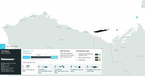 WWF Simulando un vertido