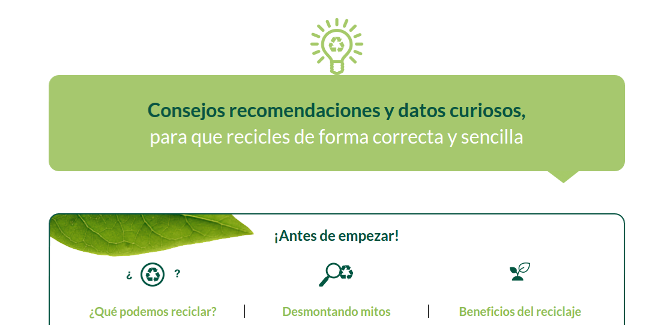 Herramienta interactiva de Ecoembes