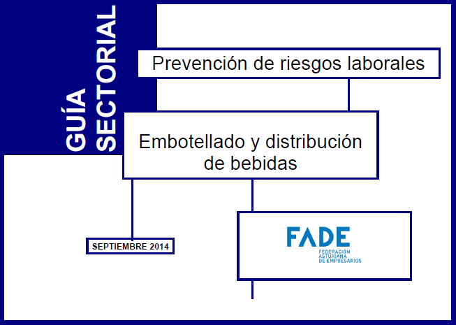 Embotellado de bebidas