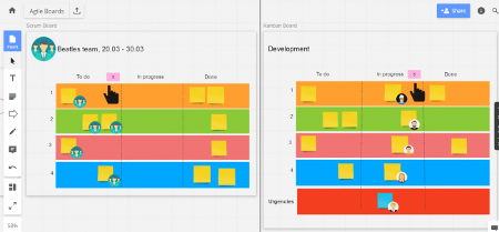 Tableros Scrum vs Kanban