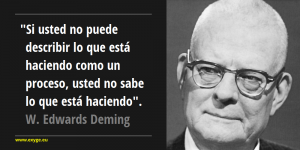 Cita Deming