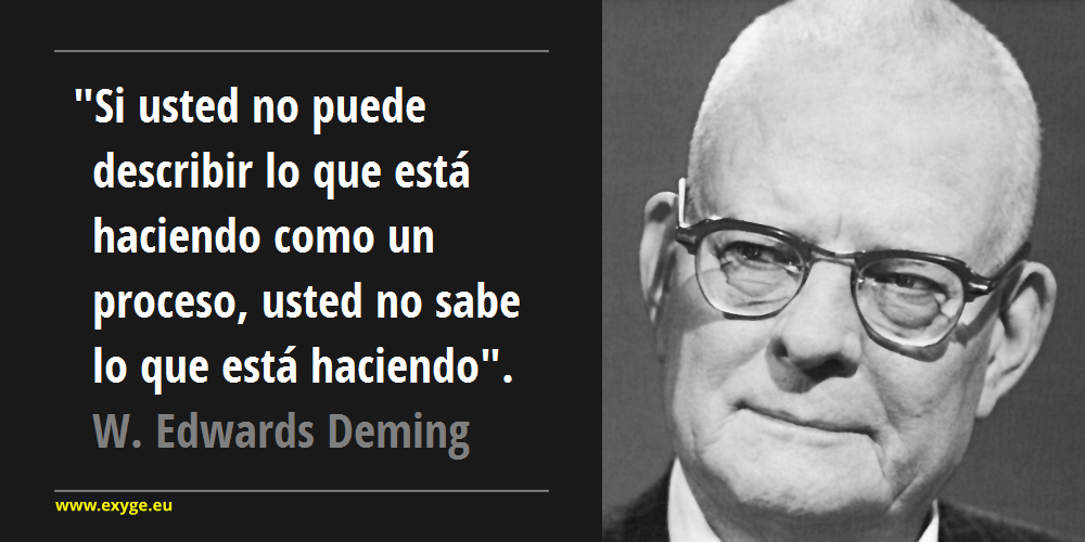 Cita Deming