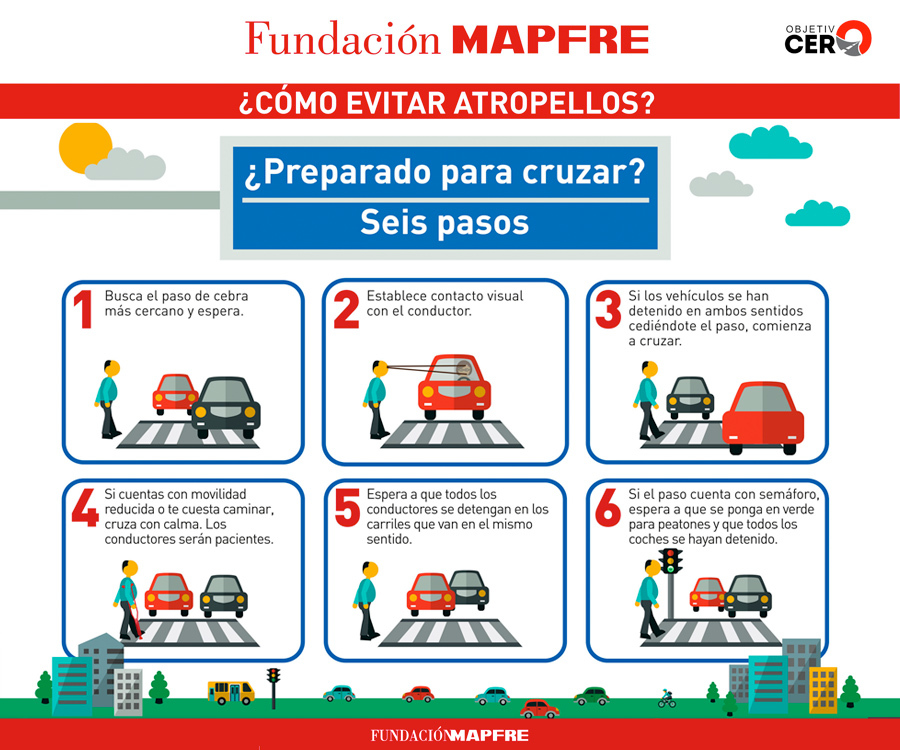 ¿Preparados para cruzar?