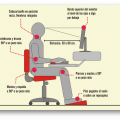 Ergonomía para cincuentones