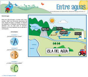 El ciclo del agua