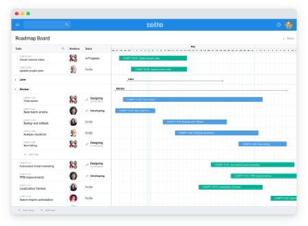 Product roadmap