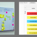 Kanban boards