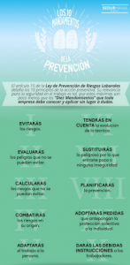 Los 10 mandamientos de la prevención