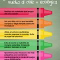 La vuelta al cole mas ecológica