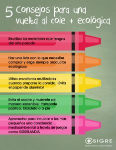 La vuelta al cole mas ecológica