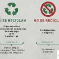 Cómo reciclar bombillas