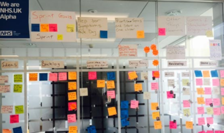 kanban board