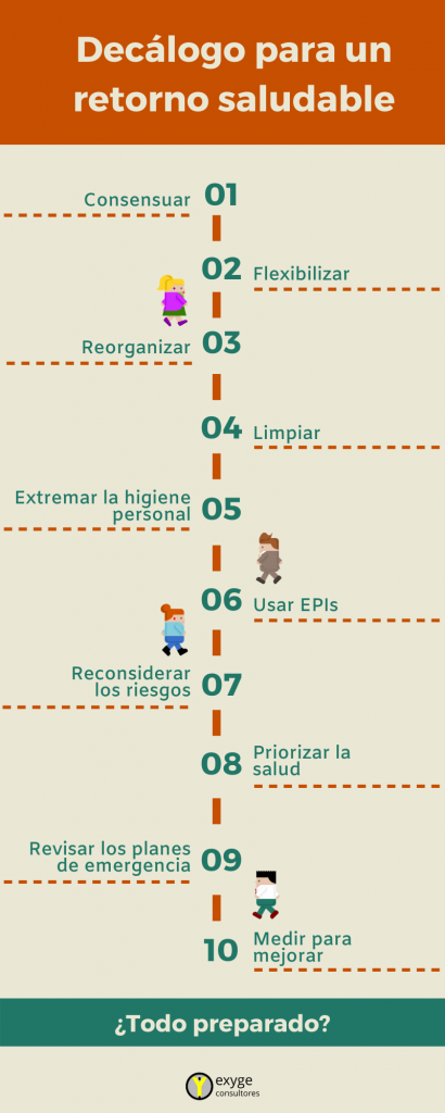 Decálogo para un retorno saludable