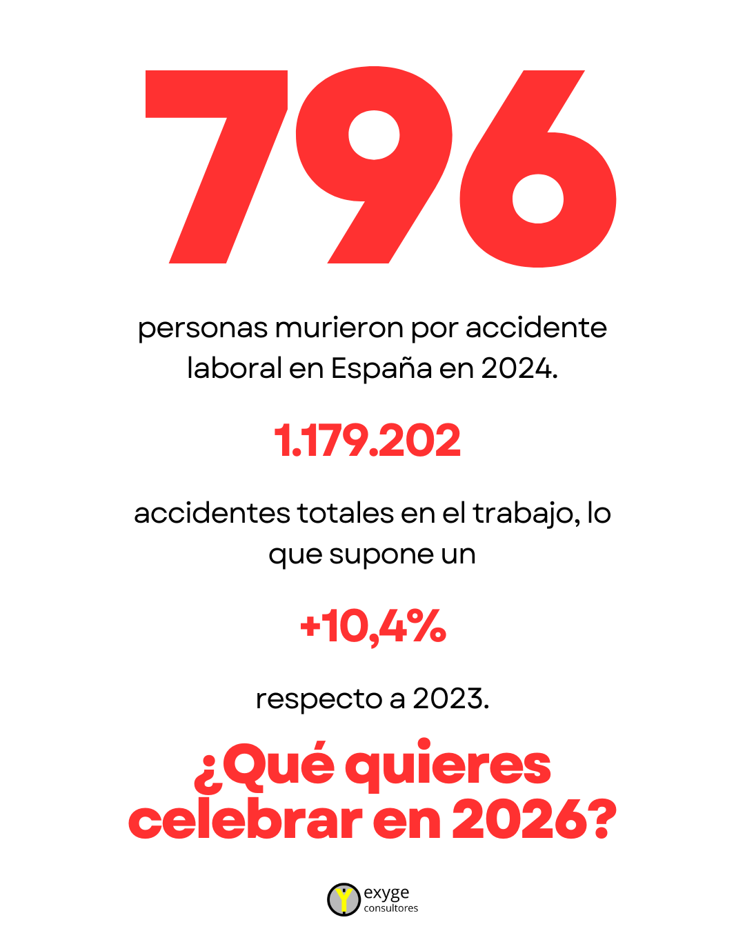 Día mundial de la seguridad y salud en el trabajo