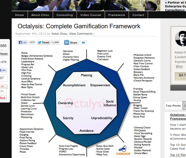 Octalysis