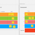 Tableros Scrum vs Kanban