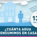 Consumo de agua